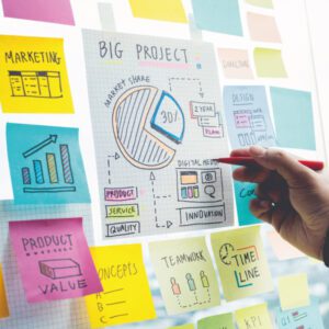 Elementi base di Project Management